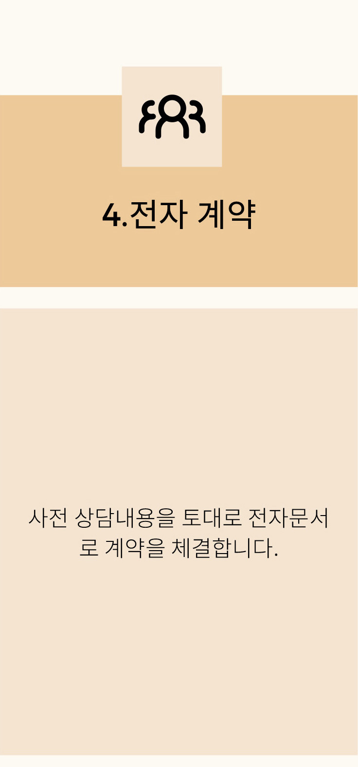 4전자계약